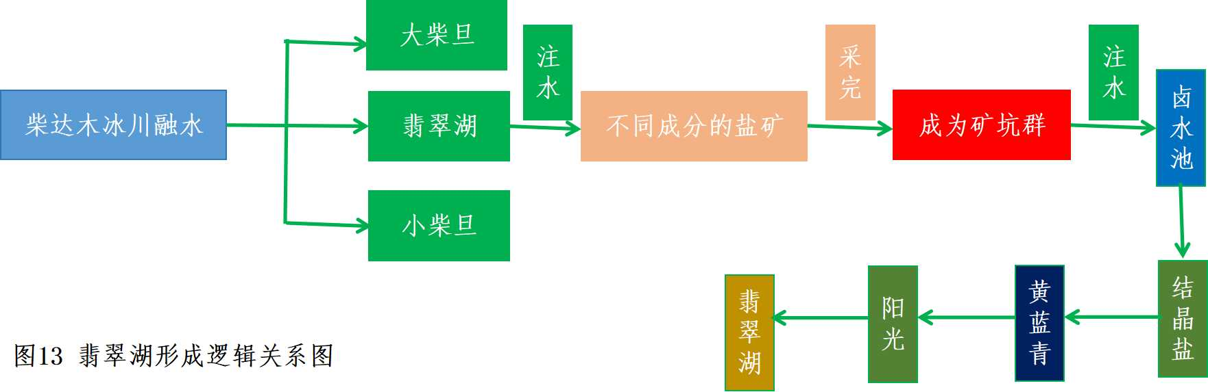 图片1(13).png