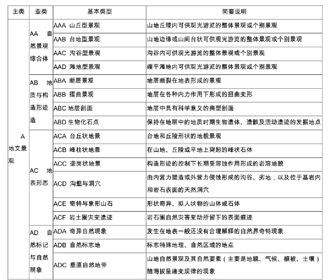 表格.png 表格.png