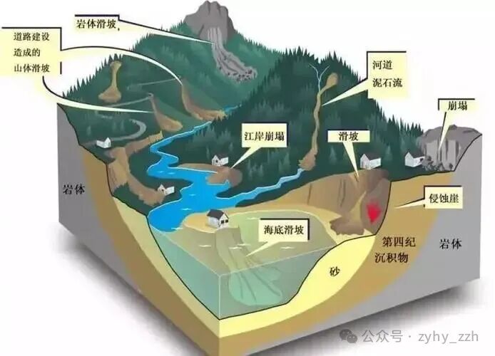 图4.jpg 图4.jpg