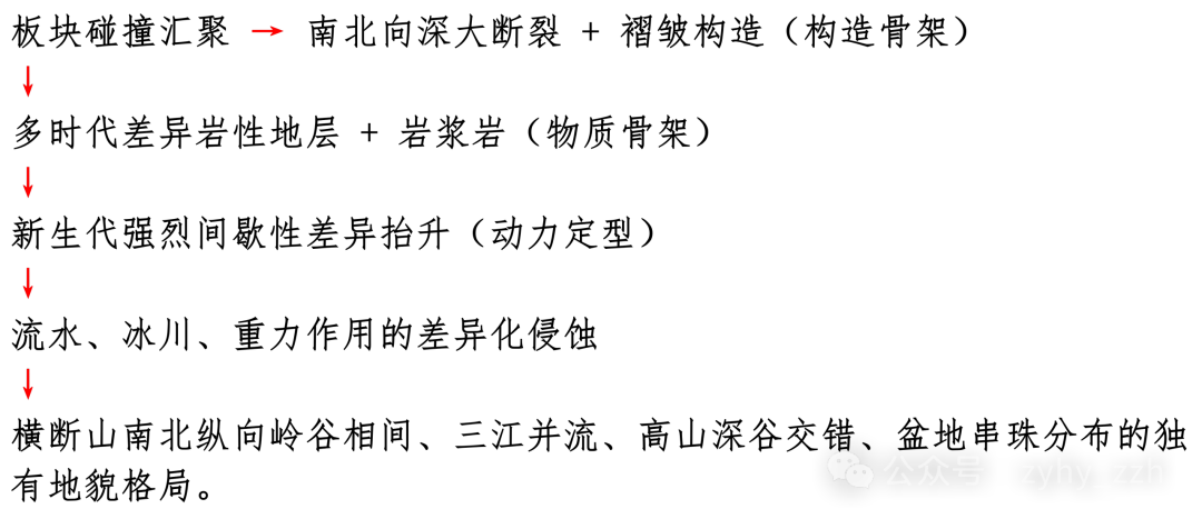 图18.png 图18.png